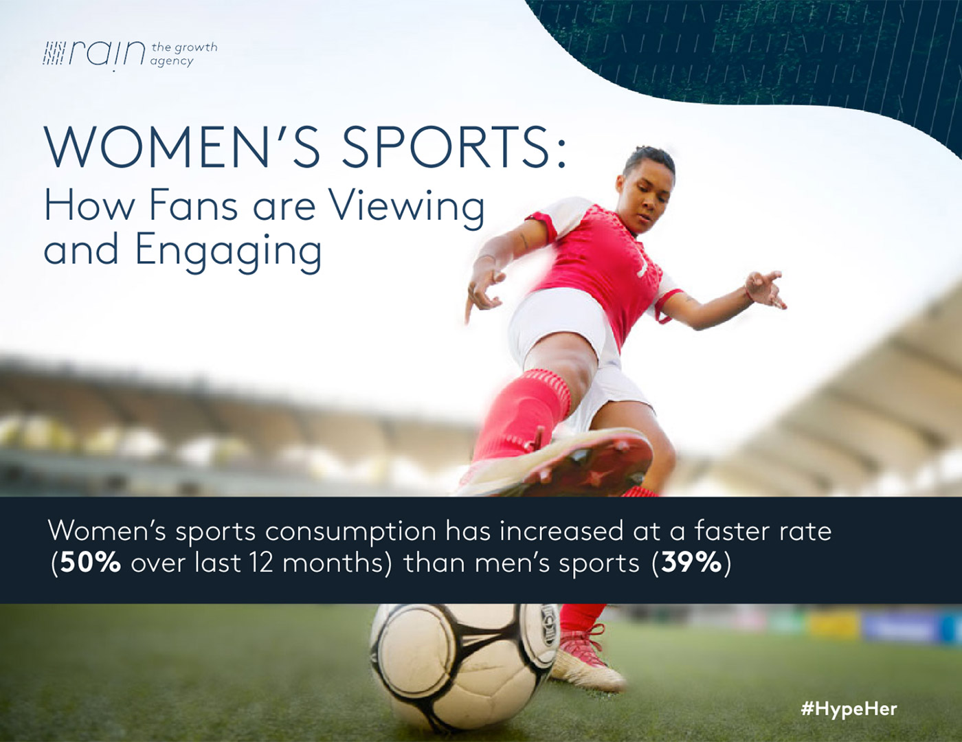 Women's sports popularity is growing, according to Nielsen study